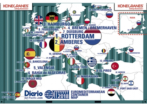 España sitúa a seis puertos dentro del TOP 50 euromediterráneo de tráfico de contenedores