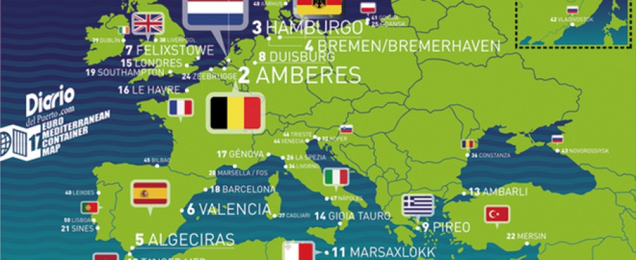 Norte y Sur mantienen las jerarquías en el contexto euromediterráneo del contenedor