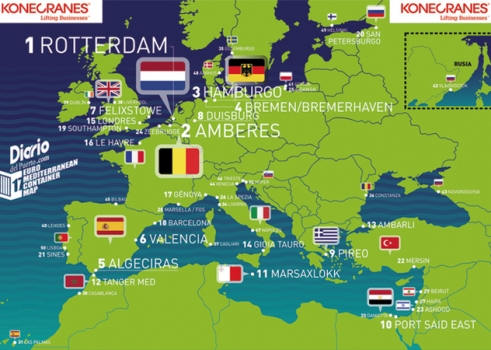 Norte y Sur mantienen las jerarquías en el contexto euromediterráneo del contenedor