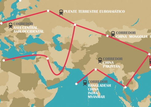 OBOR: la gran apuesta logística de China por dominar el comercio mundial